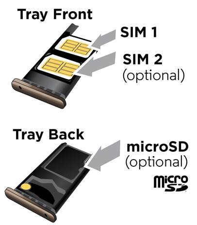 insert Moto G5 Plus SIM card